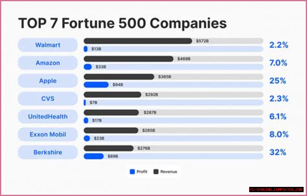 10 Celebrities Paying a Fortune in Child Support