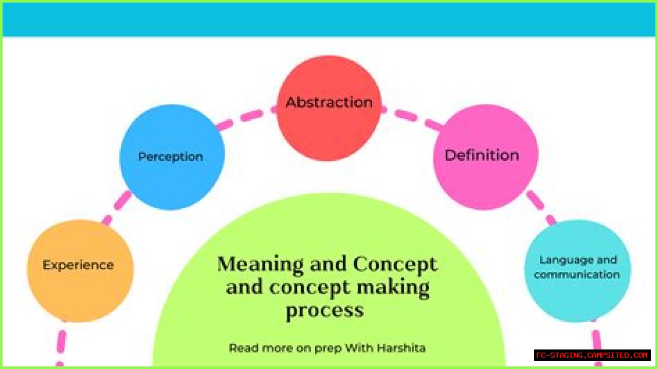 The Ultimate Guide To Semidraws: Understanding The Concept And Its Impact